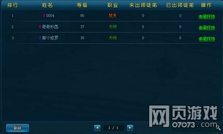 �λ�����2ʦͽϵͳ����