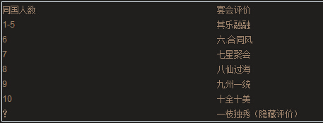 �����ӵ�