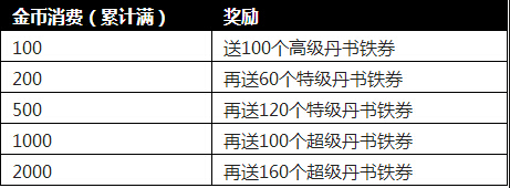 �����ӵ�