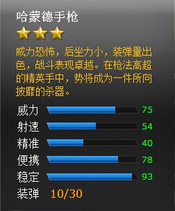 ���߾�Ӣ���������ɵ���ϸ����