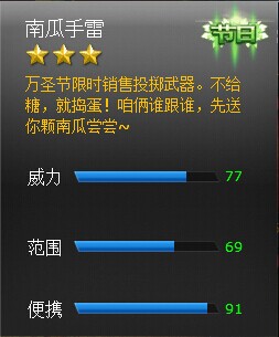 ���߾�Ӣ��ս�����Ϲ�������ϸ����