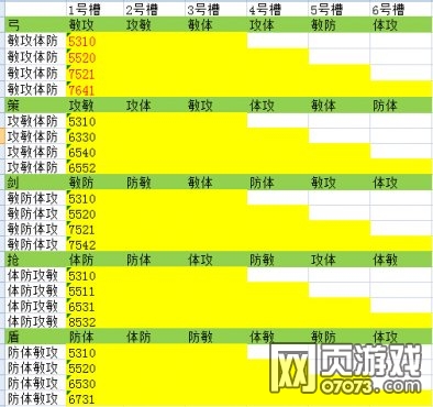 �����������α�ʯ�����