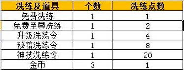 �����ӵ�