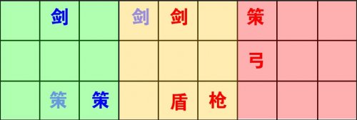 ��������������������ʮ�ز�����