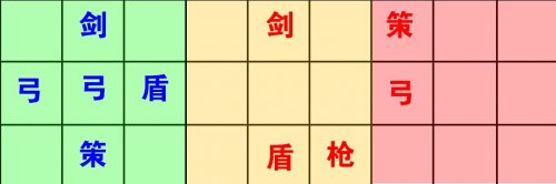 ��������������������ʮ�ز�����