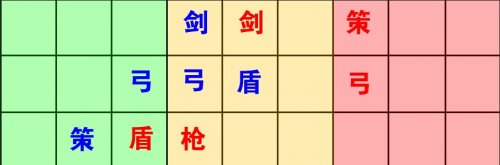 ��������������������ʮ�ز�����