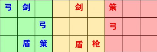 ��������������������ʮ�ز�����