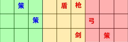 ����������������֮ս����ز�����