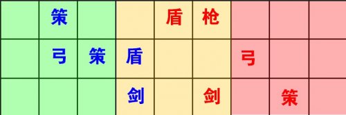 ����������������֮ս����ز�����