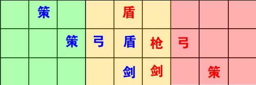 ����������������֮ս����ز�����