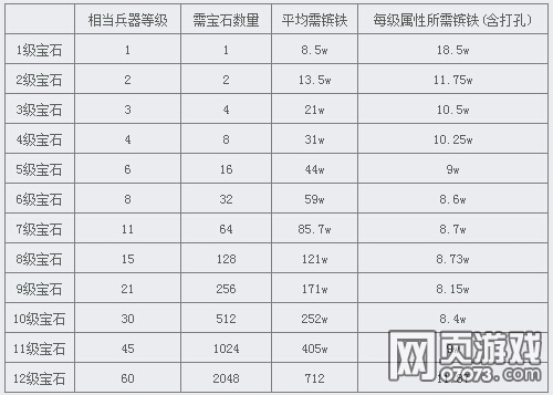 �����ӵ�