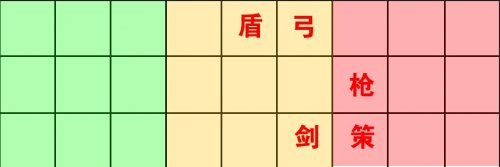 ������������ǧ��¥95��ͨ�ز�����