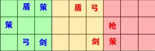 ������������ǧ��¥95��ͨ�ز�����