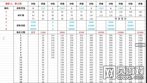 �����������������佫ѡ����