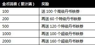 �����ӵ�