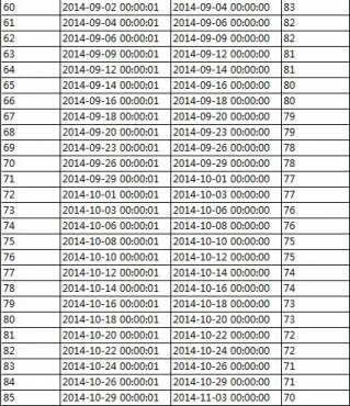 �����ӵ�