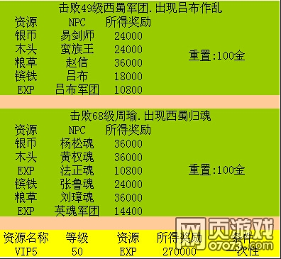 �����ӵ�