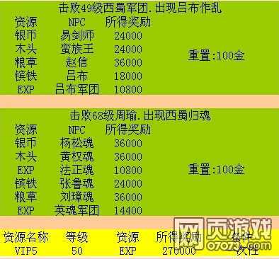 �����ӵ�