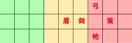 �����������δ���ؿ�������