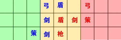 �����������δ���ؿ�������