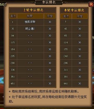 快打江湖比武场