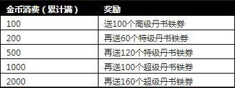 �����ӵ�