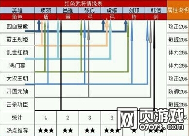 �����������κ콫�ĸ���