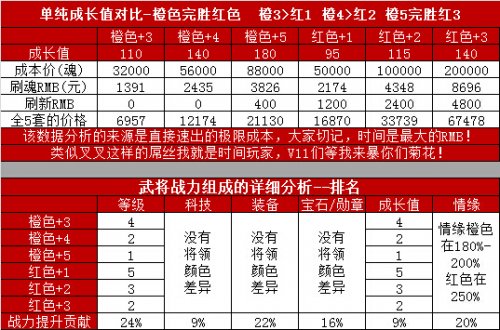 ������������V7������Ҹ�ѡ��콫��