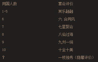 �����ӵ�