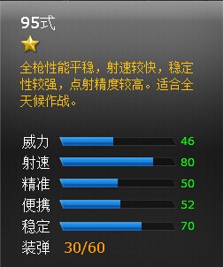 ���߾�Ӣ95ʽ�淨���� ƽ����ұؿ�