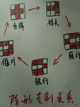 ������������������˽���