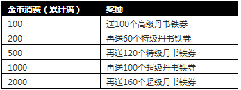 �����ӵ�