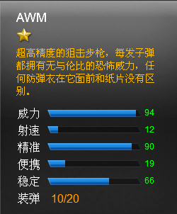 ���߾�ӢAWMȫ������淨����