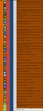 ��������־���ܼ��佫��������