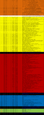 ��������־���ܼ��佫��������