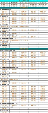 ��������־�ٿ�ȫ�� ������������ͯԨ