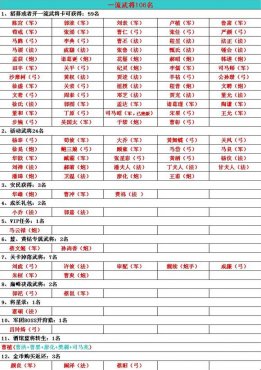 ��������־�ٿ�ȫ�� ������������ͯԨ