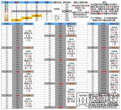 ��������־�ٿ�ȫ�� ������������ͯԨ