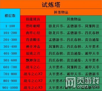 ��������־�ٿ�ȫ�� ������������ͯԨ