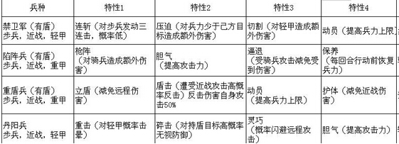 ��ʵ۲������ַ�������