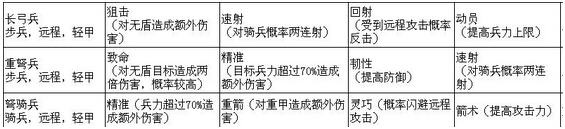 ��ʵ۹������ַ�������