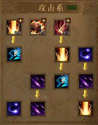 ����ʹ֮����ְ����