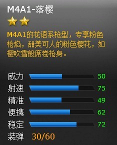 ���߾�ӢM4A1��ӣ������� ��������