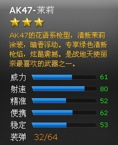 ���߾�ӢAK47����������� С������Ϯ