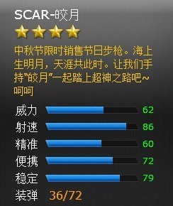 ���߾�ӢSCAR������� SCAR�����ô���