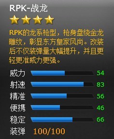 ���߾�ӢRPKս��������� RPKս���ص�