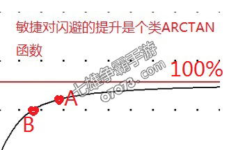 ����������������ϵͳ�������