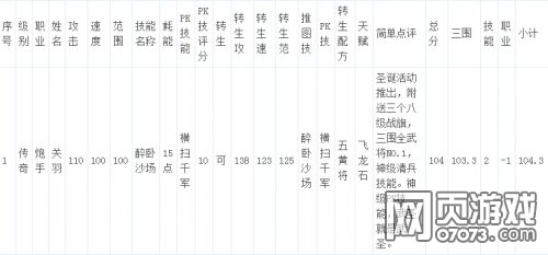 ��������־�ֻ��洫���佫���Լ�����