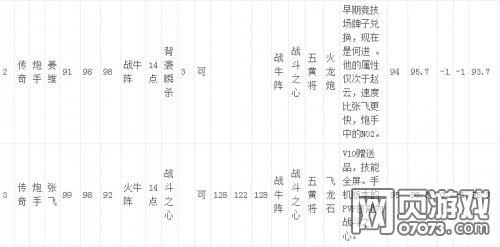 ��������־�ֻ��洫���佫���Լ�����