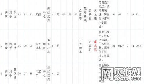 ��������־�ֻ��洫���佫���Լ�����